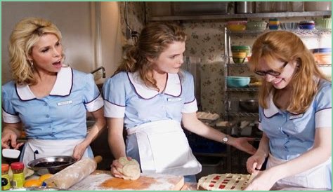 Katherine Nicastro's Rise: From Viral TikToks to Indie Film Darling