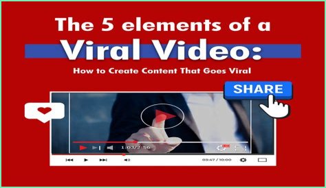 Reflecting on the Life and Legacy of a Viral Video Sensation